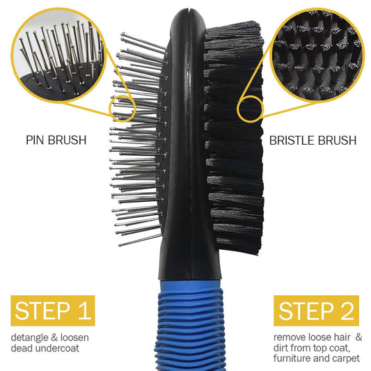 Furrview Pet Grooming Brush - Black and Blue, Bristle and Pin Comb for All Breeds and Coat Types, Removes Shedding Hair, Ideal for Dogs and Cats