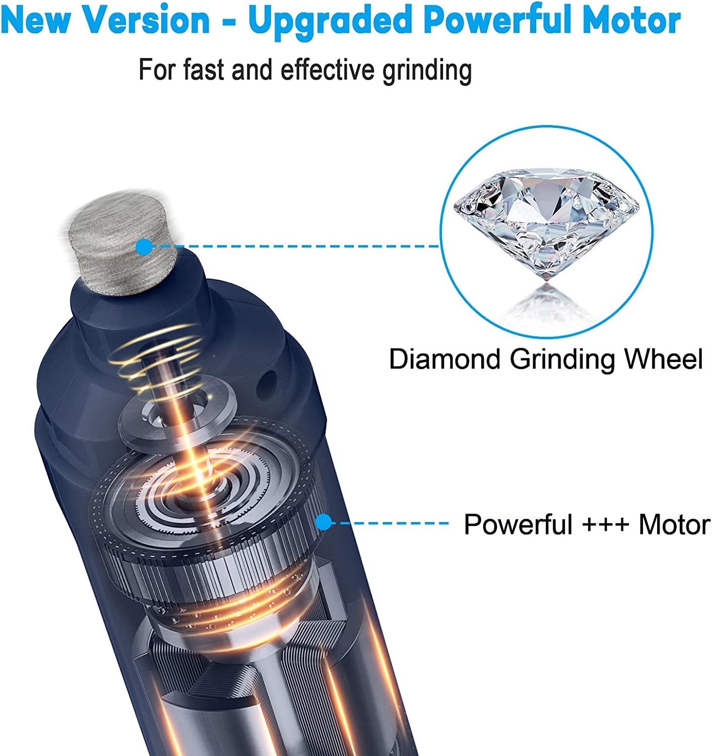Powerful 2-Speed Dog Nail Grinder with LED Lights - Quiet, Painless Electric Pet Nail Trimmer for Small, Medium, Large Dogs & Cats - Professional Grooming & Smoothing