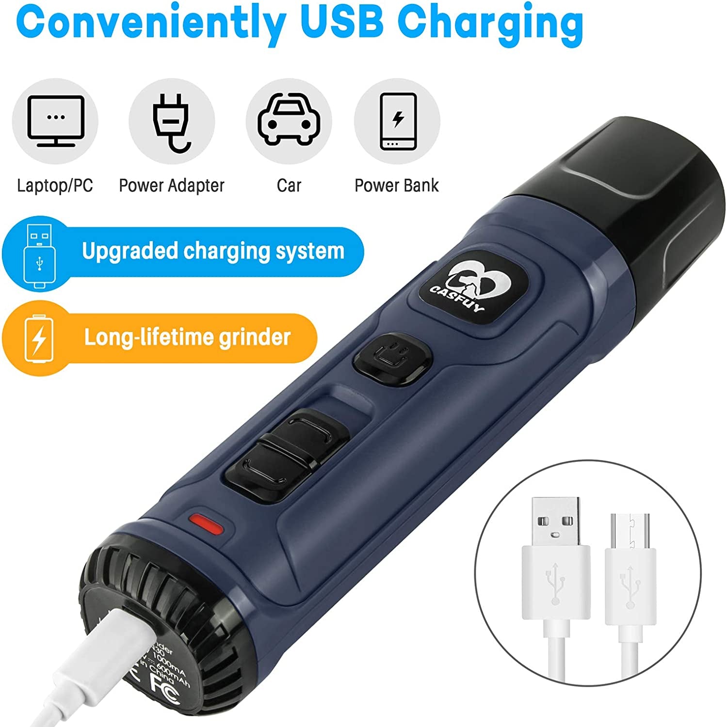 Powerful 2-Speed Dog Nail Grinder with LED Lights - Quiet, Painless Electric Pet Nail Trimmer for Small, Medium, Large Dogs & Cats - Professional Grooming & Smoothing